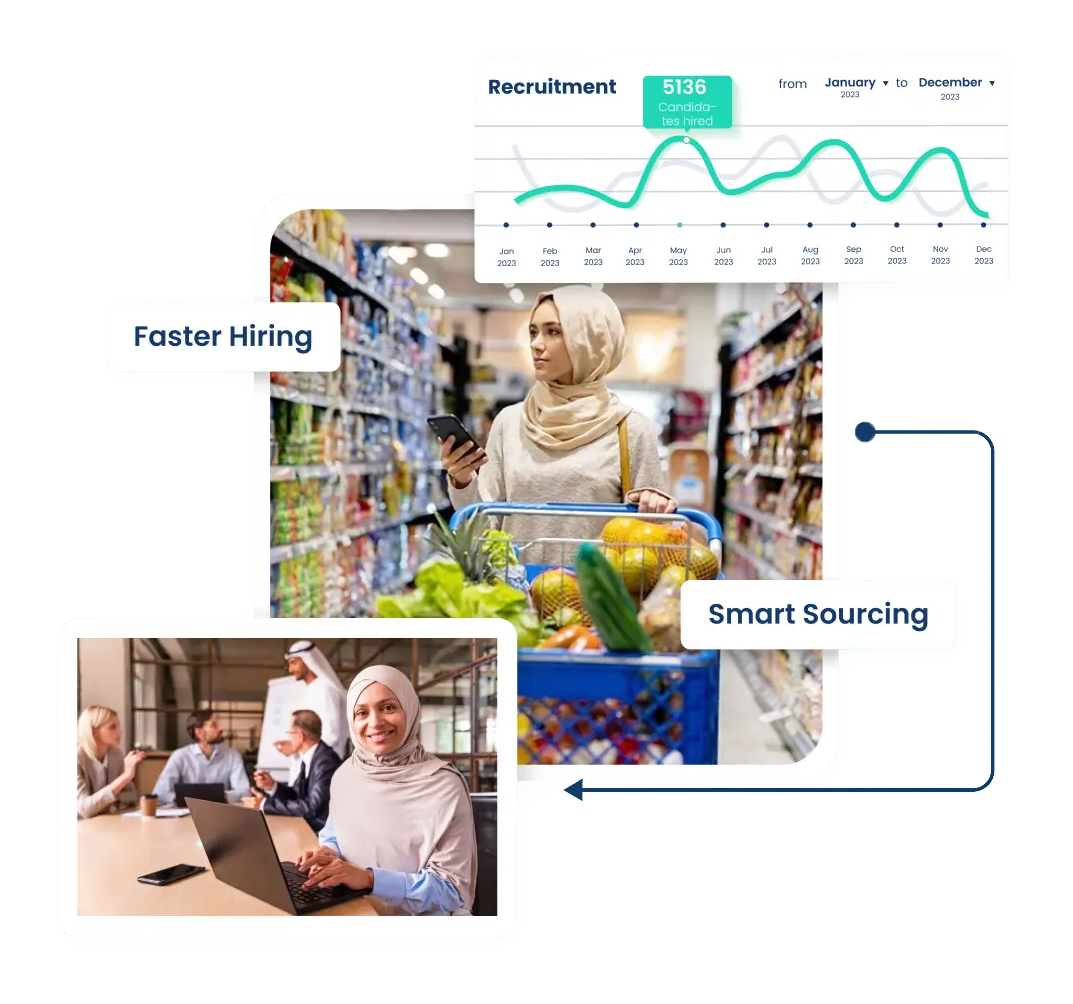 Recruitment & Interviews